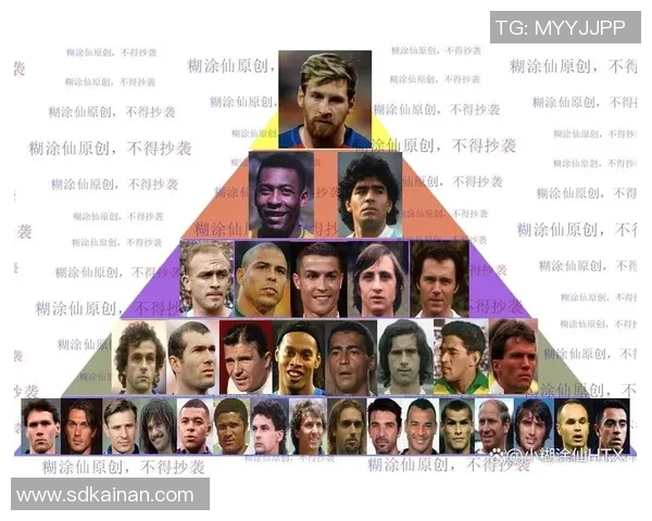 全球足球明星前五十名排行榜揭晓你最喜欢的球员是谁 全球足球明星前五十名排行榜揭晓你最喜欢的球员是谁